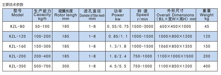 快速整粒机.png